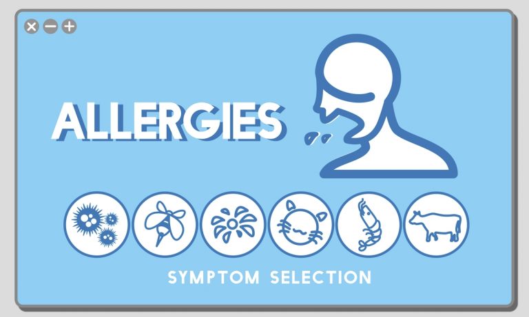 Quel est le lien entre les troubles allergiques, l’hypertension artérielle et les maladies coronariennes ?